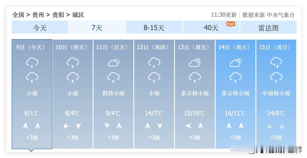 贵州省贵阳市，春节假期，要泡在雨水里面啦！2月9日到23日，贵阳市，经常下雨，阴