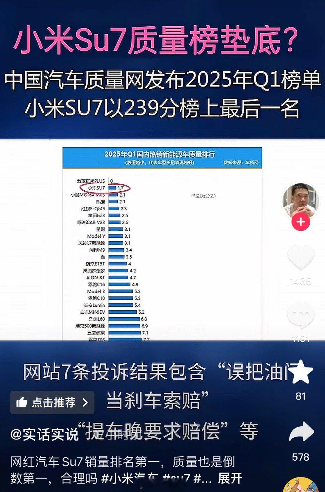 数值越小 代表车型质量表现越好，小米su7直接被这些人说成倒数了，一点都不装了。