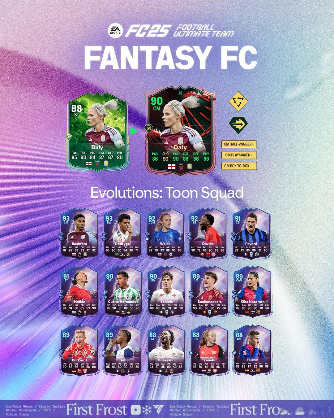 付费进化：图恩小队 现已上线。花费：60000金币 & 400绿点FC25 ​​