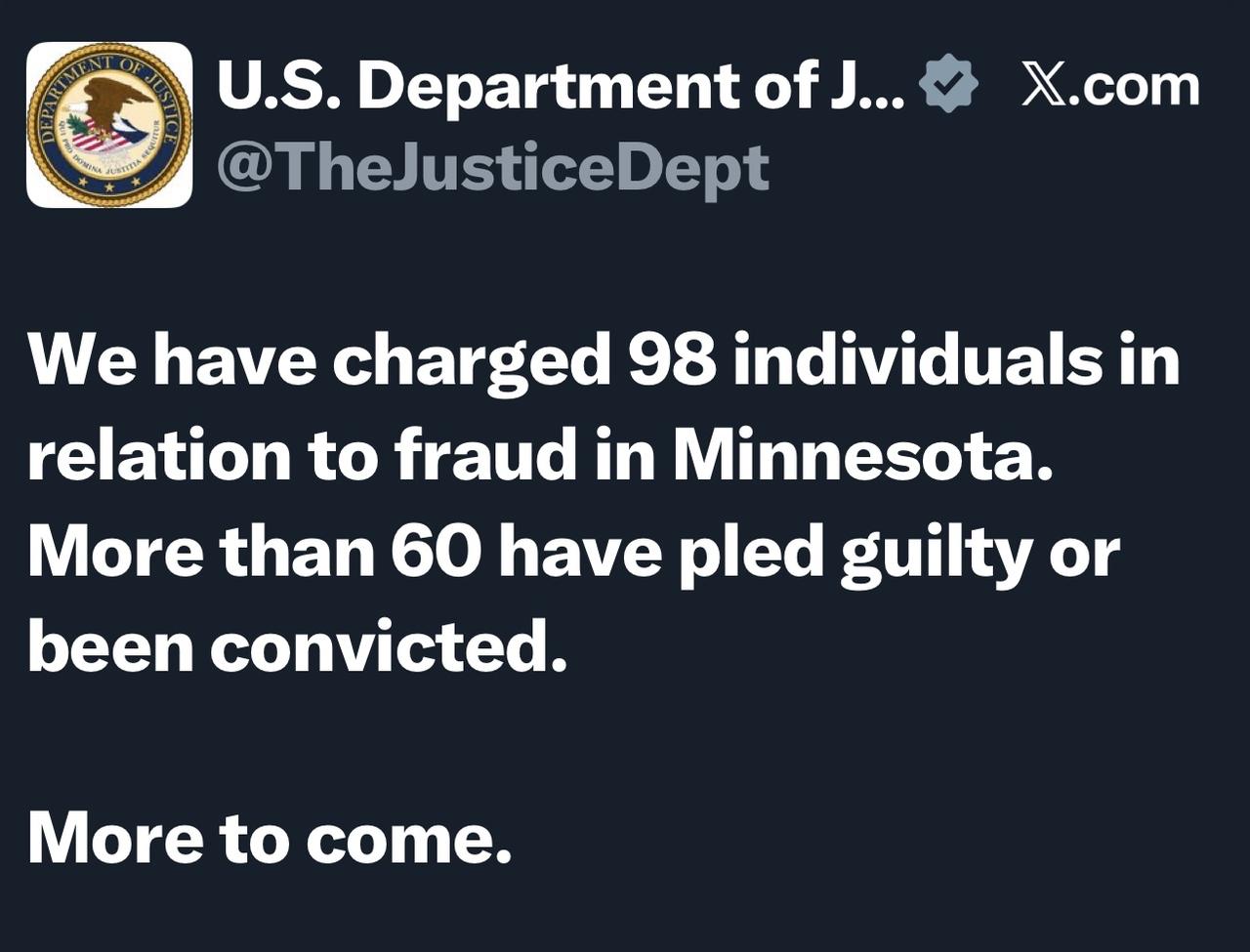 美国司法部已对明尼苏达州的98名涉嫌欺诈人员提起诉讼。其中超过60人已认罪或被判