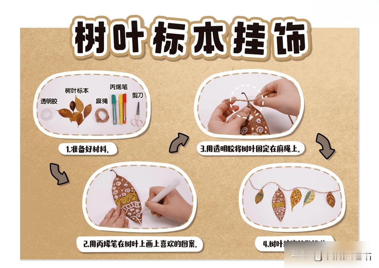 🌈幼儿园美工区自制玩教具—树叶变变变✨

❤️所有环创素材🉑直接打印🖨️ 