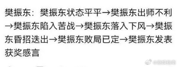 胖 男乒没有你可怎么办 #樊振东流量打法##樊振东vsF勒布伦# ​ ​​​