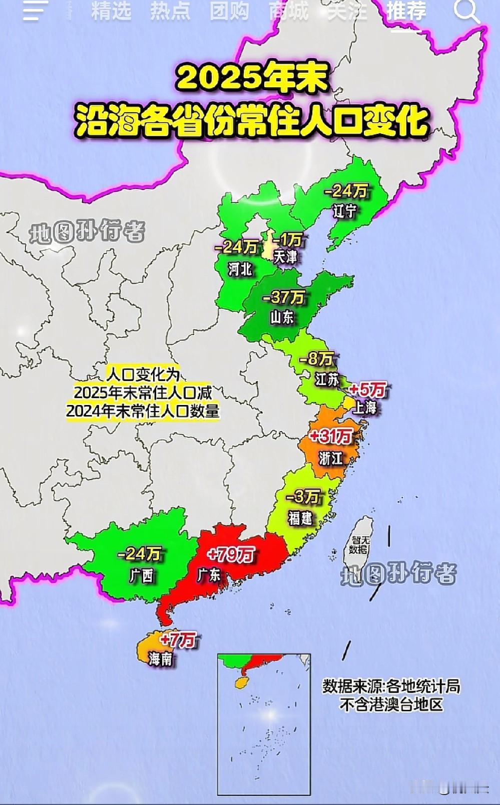 作为山东人看了都惊呆了，没想到山东流出人口这么多。[震惊]

惊呆之余又感觉到这