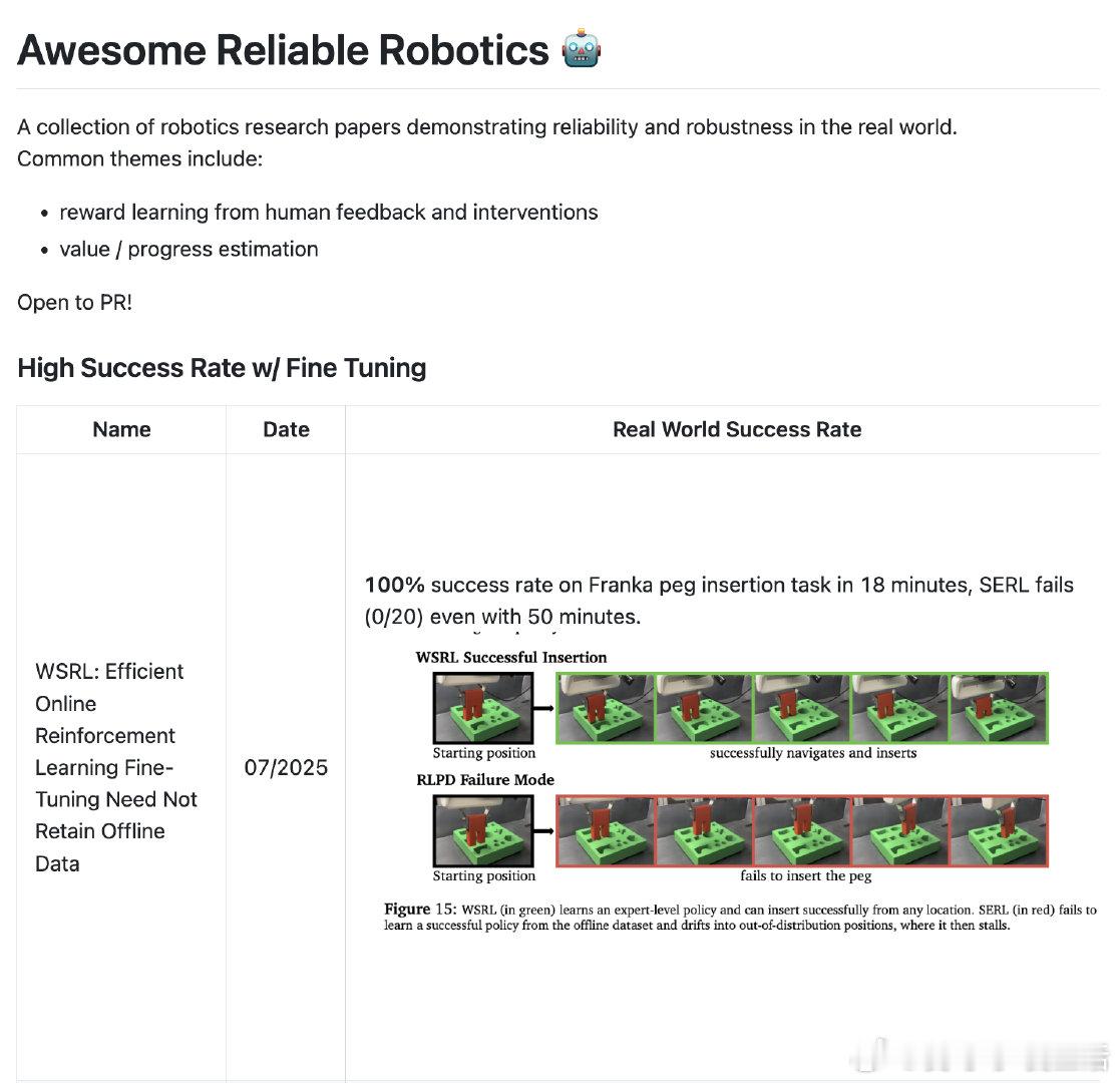 【[65星]awesome-reliable-robotics：汇集了展示机器人