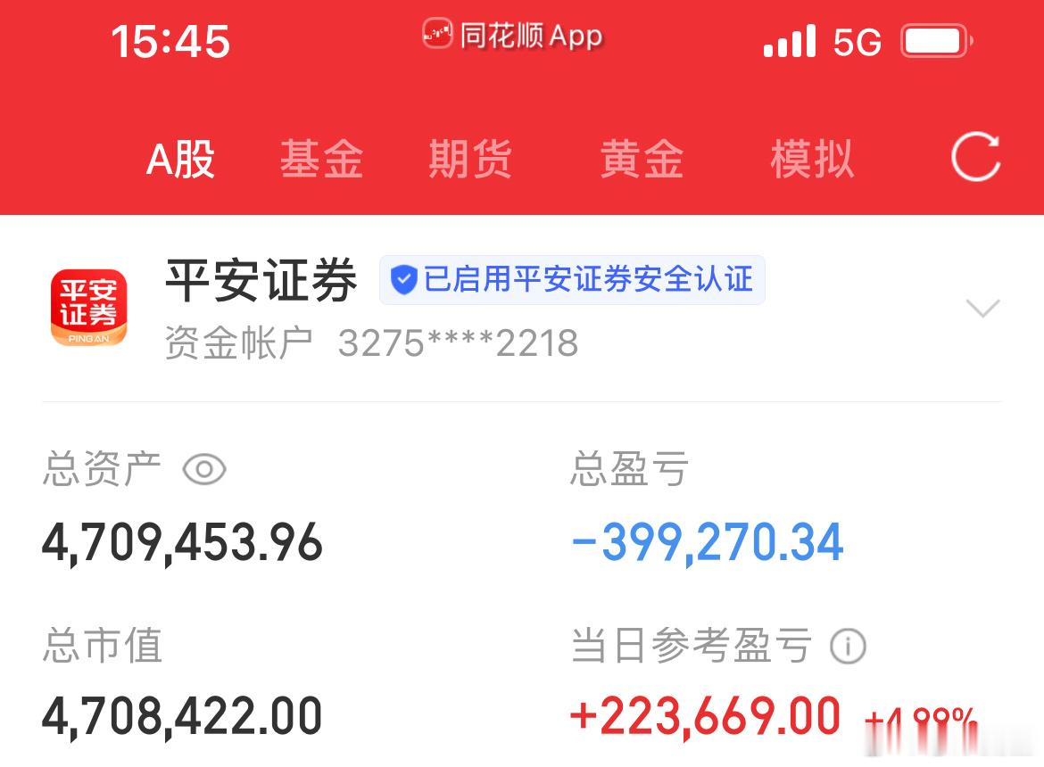 6月15日宝妈炒股记（第91天）知行合一，用实际行动证明一切！今日帐户：+223