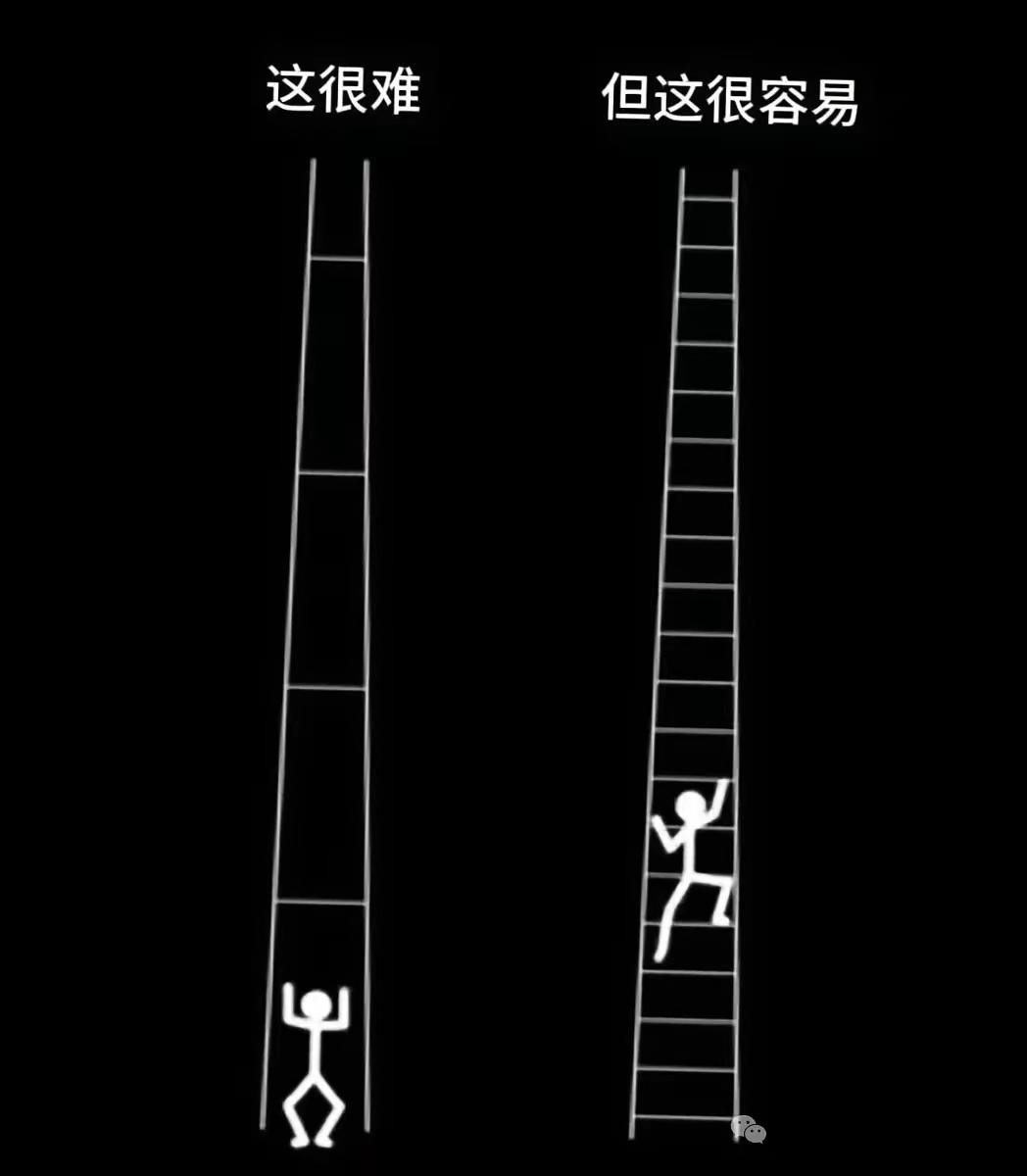 成年人，不要苛责自己了。因为，人与人，就没有站在同一个起跑线上。