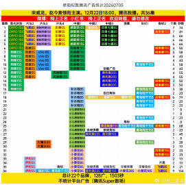 宋威龙一年两部剧全集有广宋威龙一年两部戏全集有广强 