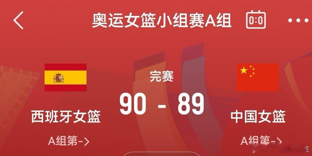 #中国女篮vs西班牙女篮##姚明现场督战女篮巴黎首秀##女篮 紧张#说实话中国女