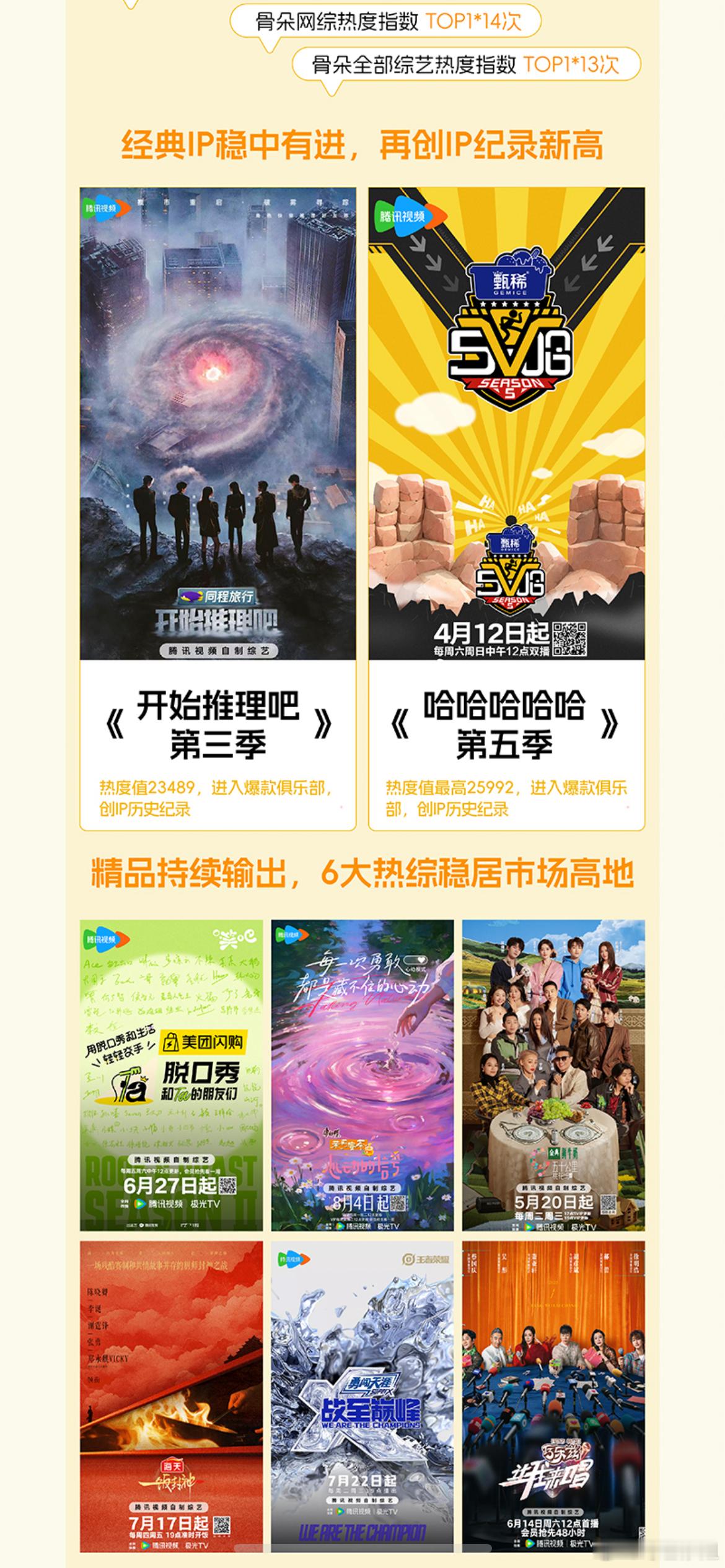 鹅综的含金量还在上升 家人们谁懂啊，🐧今年的综艺简直是电子榨菜顶配版《地球超新