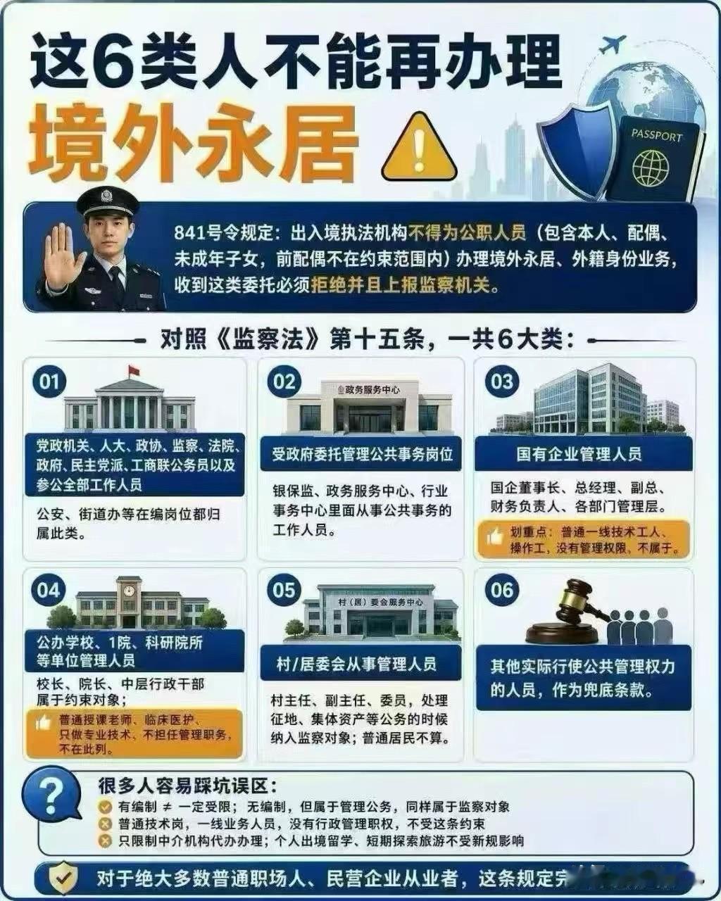 9月15日新规落地，六类人群不能办理境外永居，但有一个细节很多人忽略！

9月1