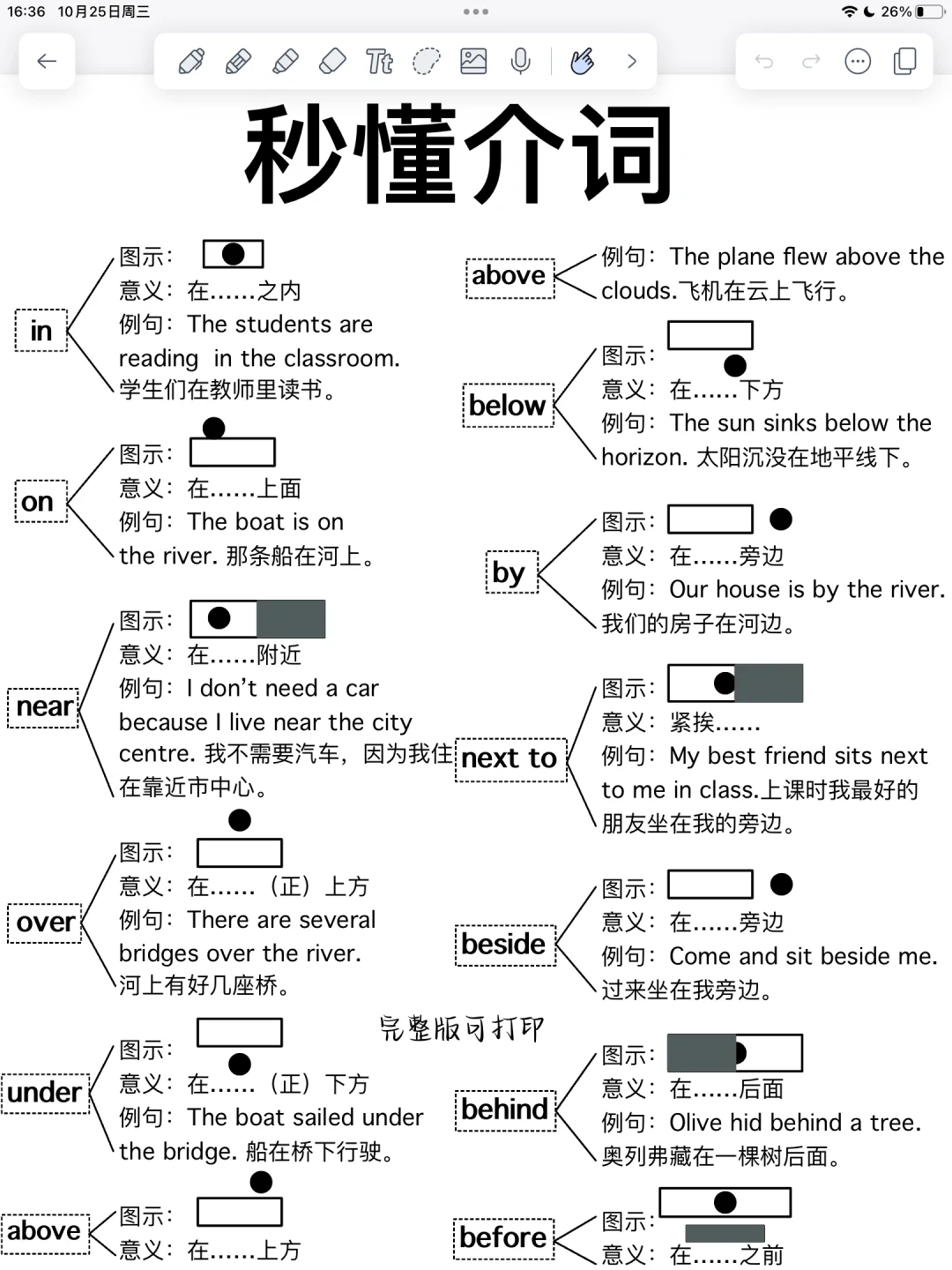 英语介词！秒懂！牛啊！
