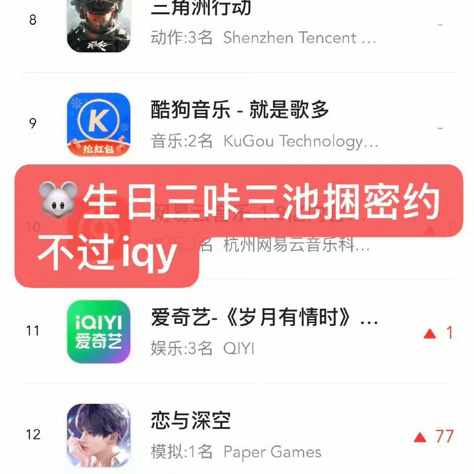 存档仅分享仅辣菜 