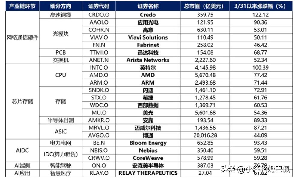 在中国人民还没有富起来之前，有一句话叫做”月亮也是外国的圆”，来形容那些崇洋媚外