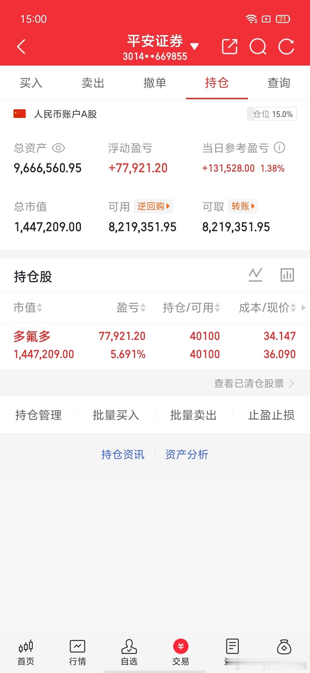 交易更新《第61天》：不要盲目跟风，拒绝马后炮！挑战一年翻6倍，本金300W，做