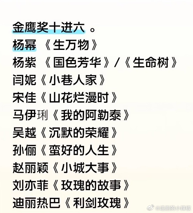 今年金鹰奖竞争更激烈，真是女主大年，现在是十进六 