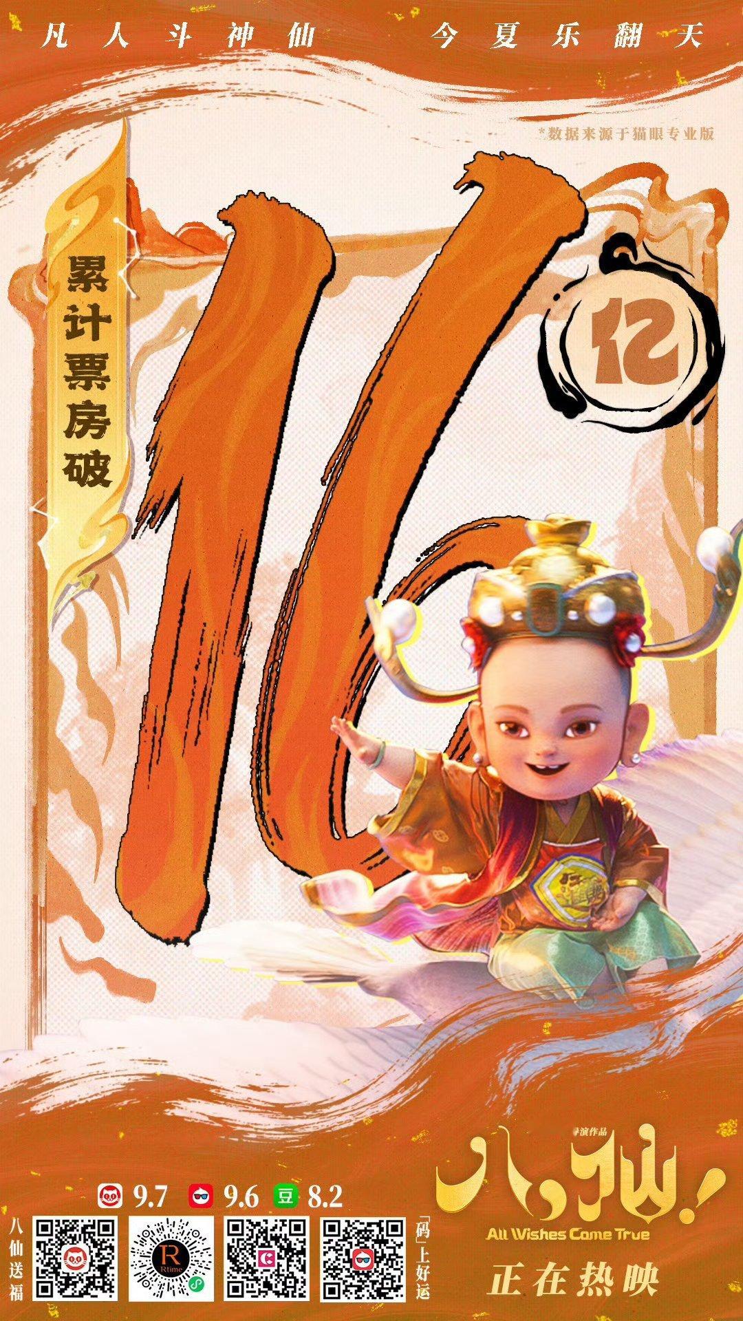 《八仙！》票房突破16亿！是我最爱的小财神 