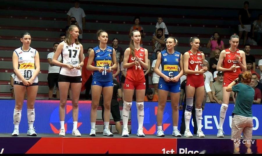 #世界女排新闻资讯[超话]# ⚡️ U20女排欧锦赛的最佳阵容：MVP+最佳二传