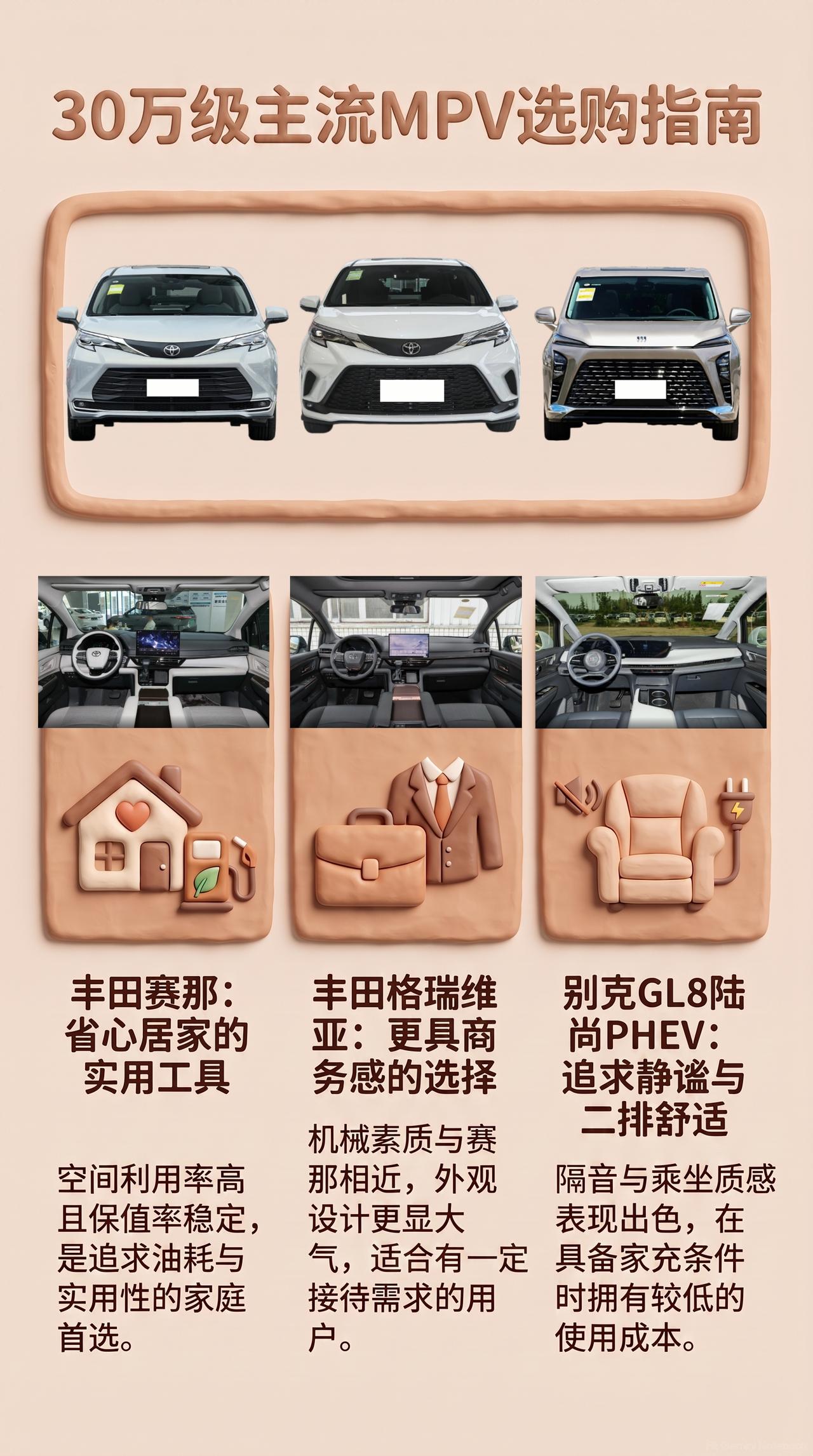 预算30万，赛那、格瑞维亚、GL8陆尚PHEV怎么选？
全家七座出行，油混和插混
