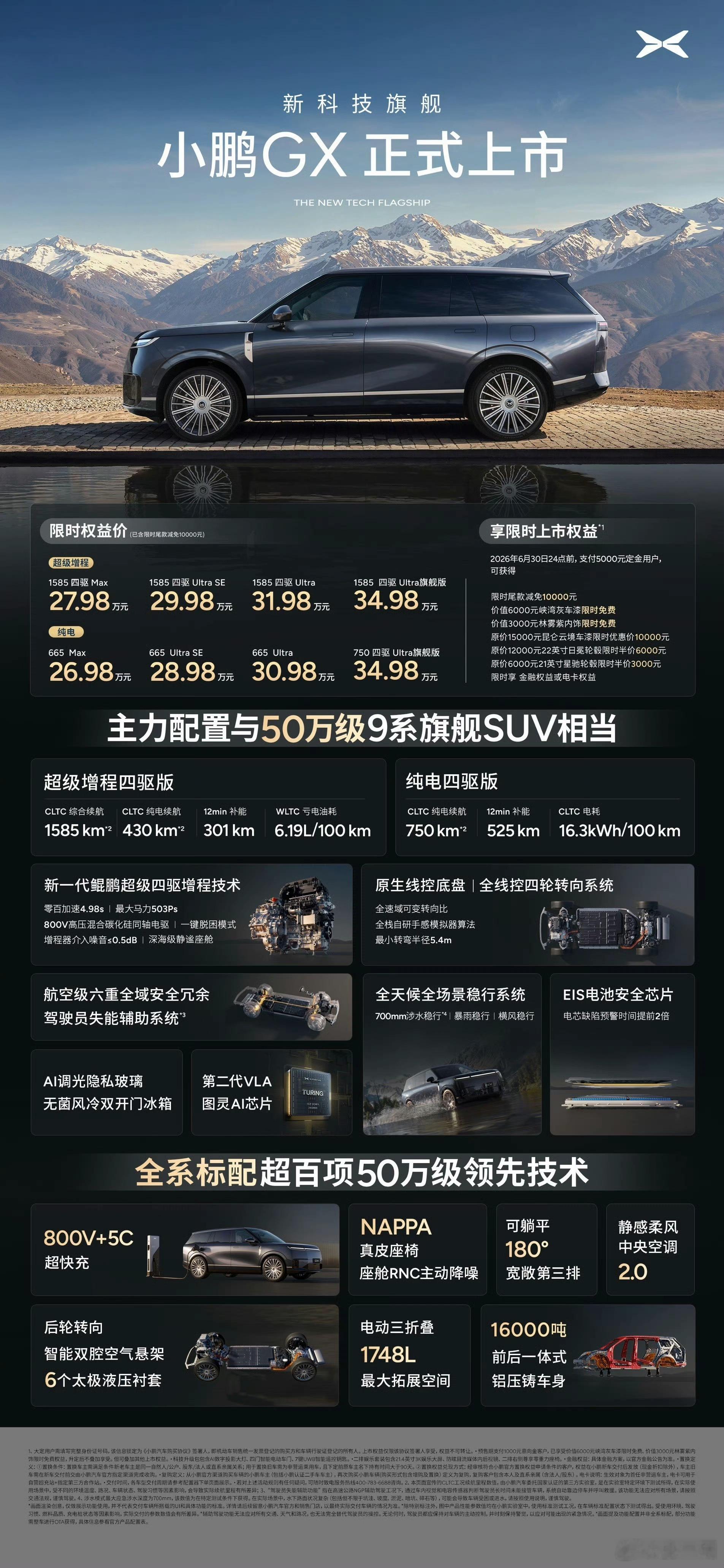 昨天晚上小鹏GX正式发布，12小时大定24863台，没想到ultra旗舰版订单占