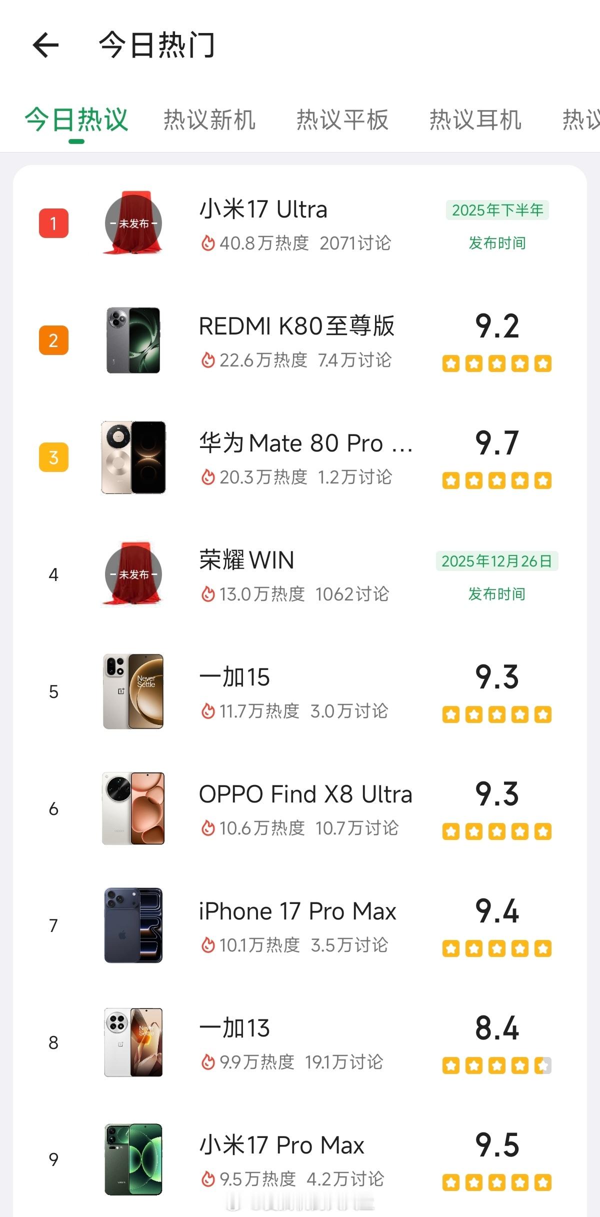 这热度榜…K80这么牛b吗