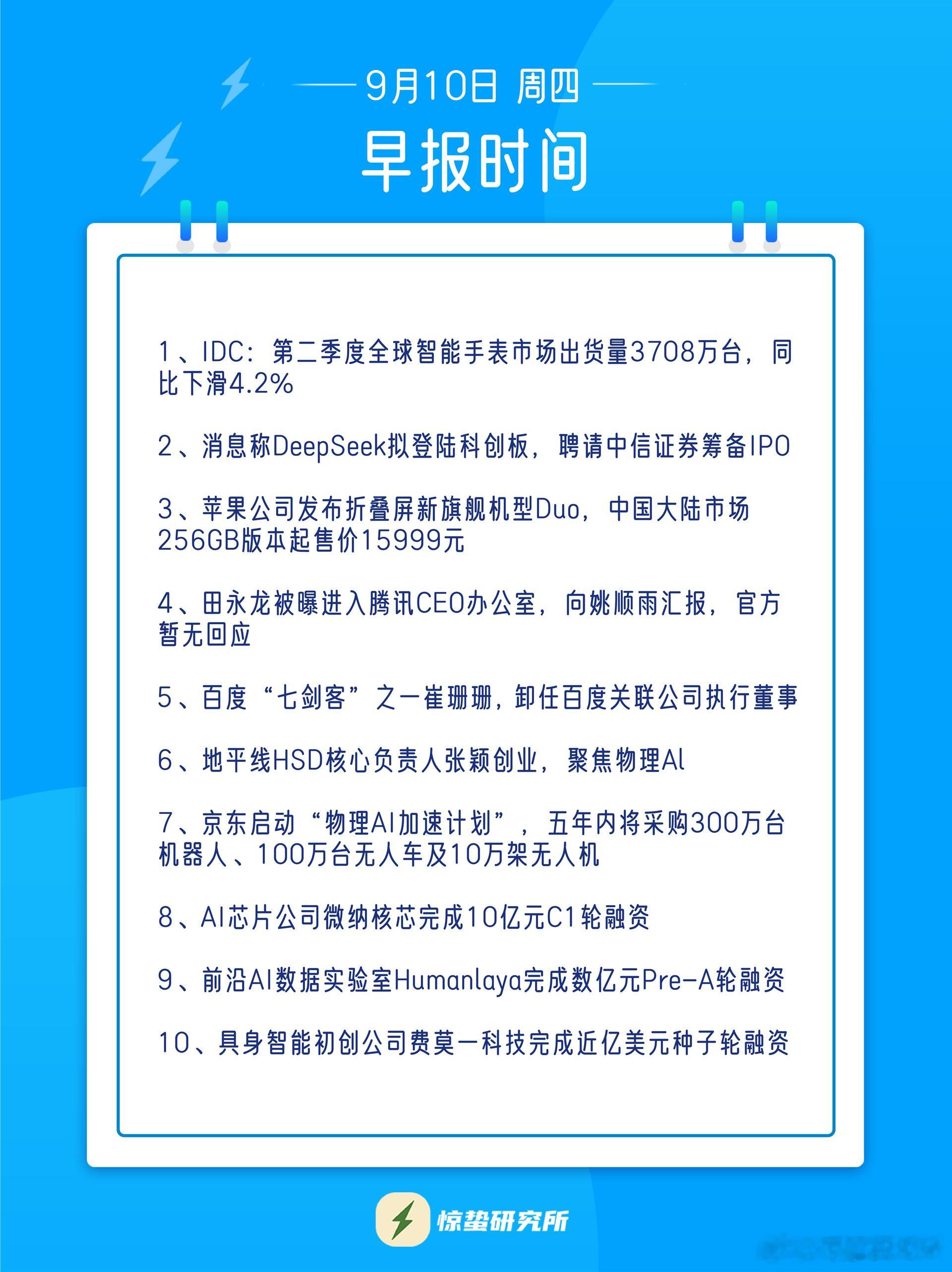 iPhoneDuo顶配售价26499元短短3天，华为第二代三折叠、小米首款中折叠