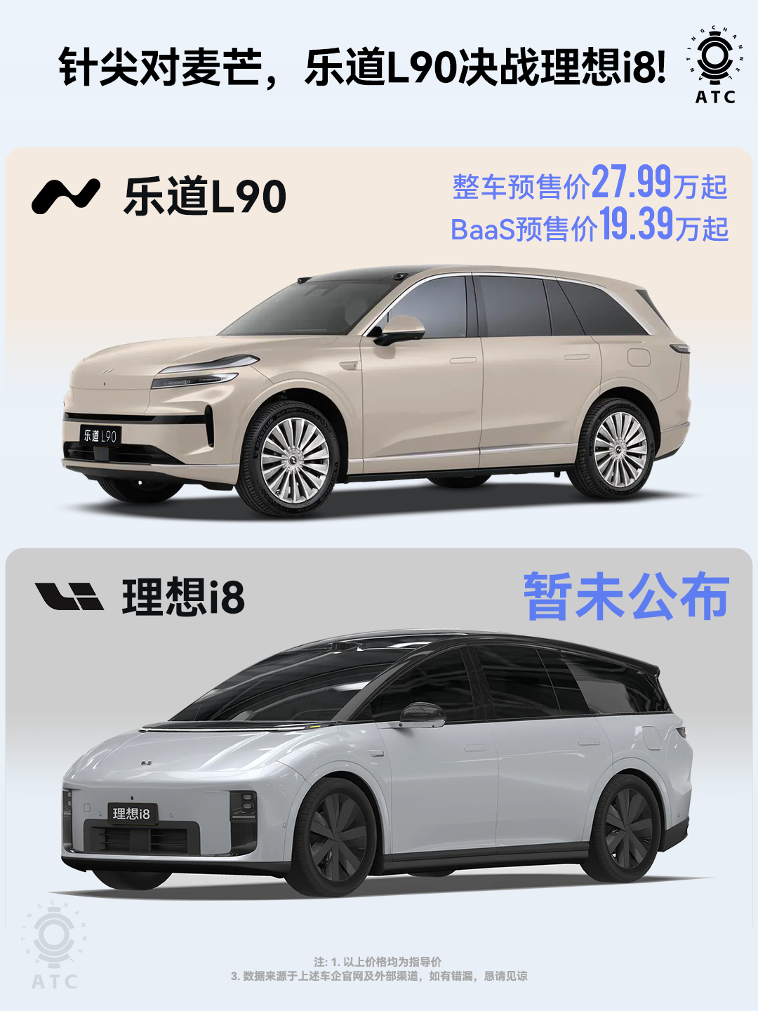 理想i8：嚯，都来堵我是吧？我就知道，理想蔚来终有一战，只不过没想到，两者的首次
