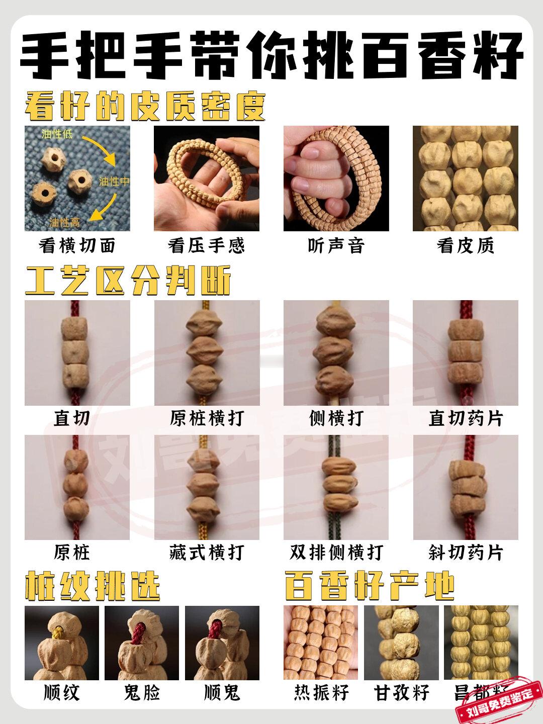 手把手带你挑百香籽，避开雷区更安心
