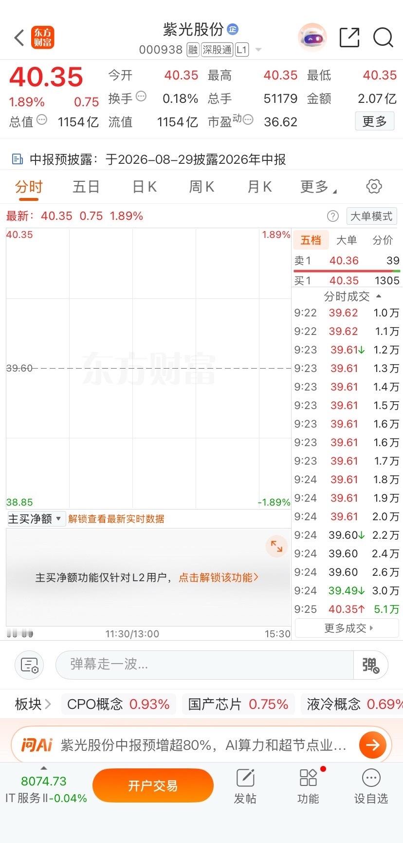 战友看过来！   紫光股份， 这位置非常美丽懂的都懂！点👍回复178  