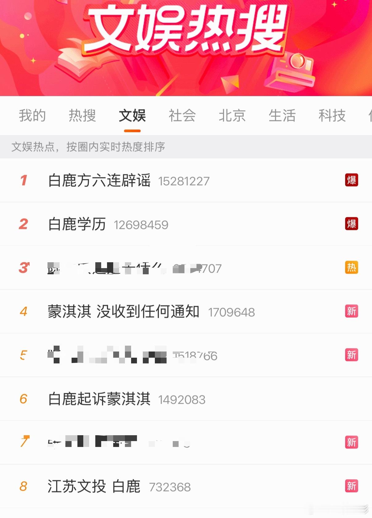 白鹿方六连辟谣白鹿学历江苏文投 白鹿白鹿，为什么呢？是路人缘有问题还是有什么人在