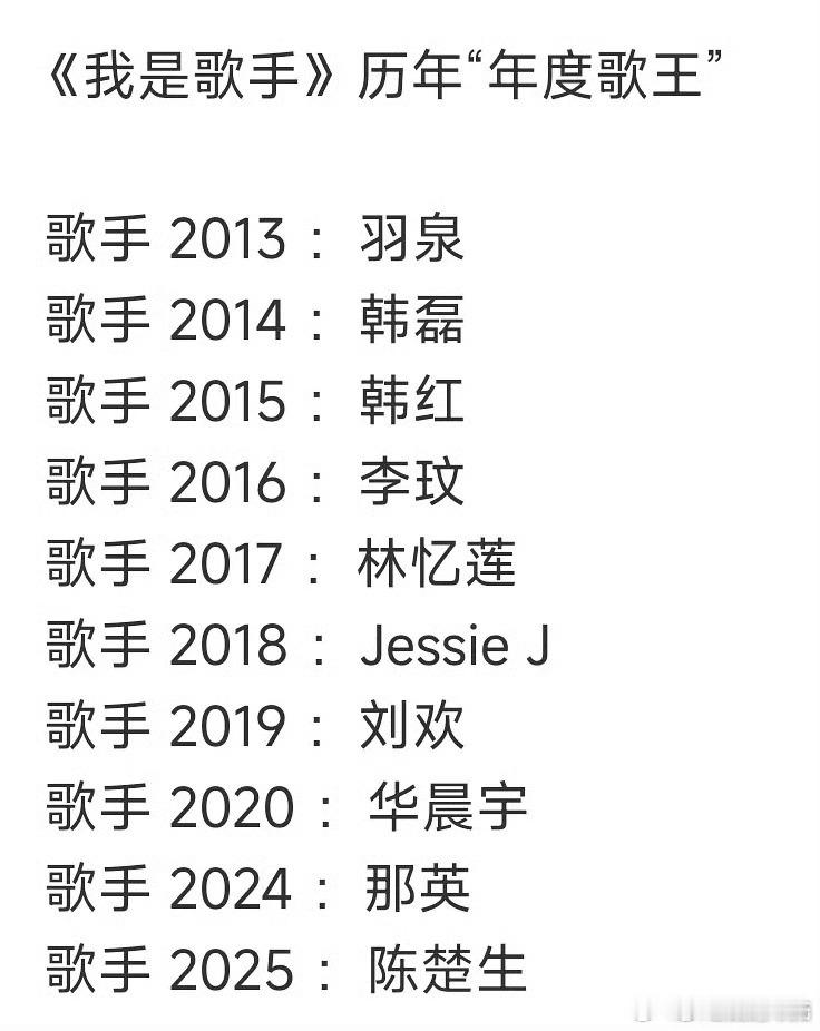 历年歌王 你喜欢哪些歌王 ​​​