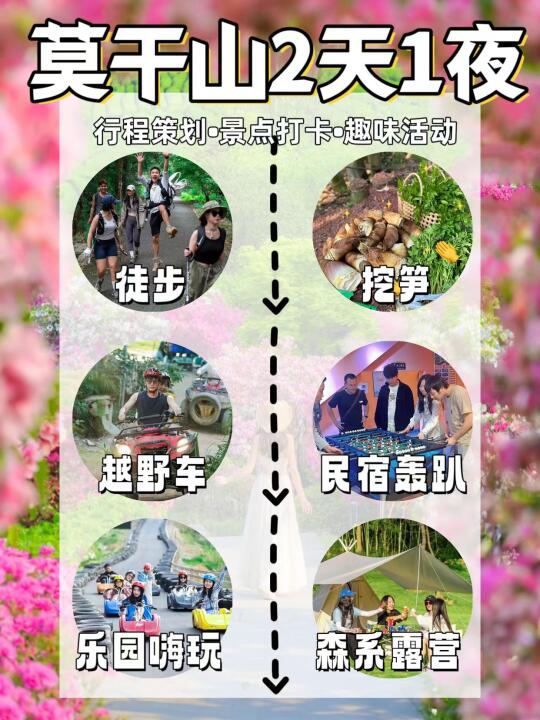 直接收藏准没错‼分享超火的莫干山团建方案