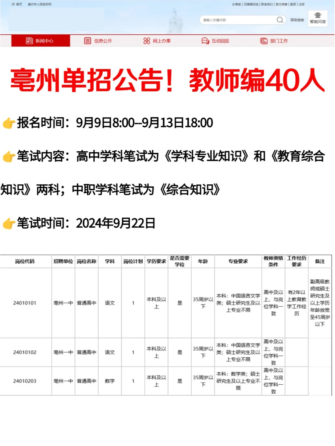 亳州新出单招公告！招聘教师40人