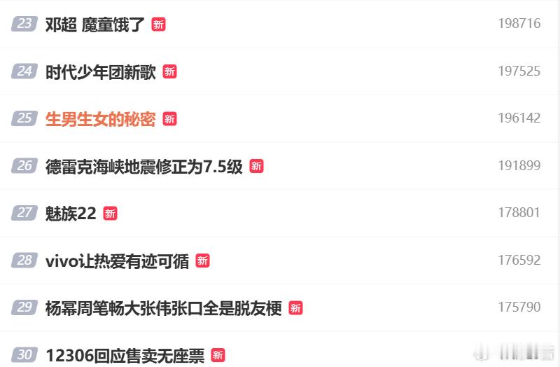 魅族22 因为延期上热搜了…… ​​​