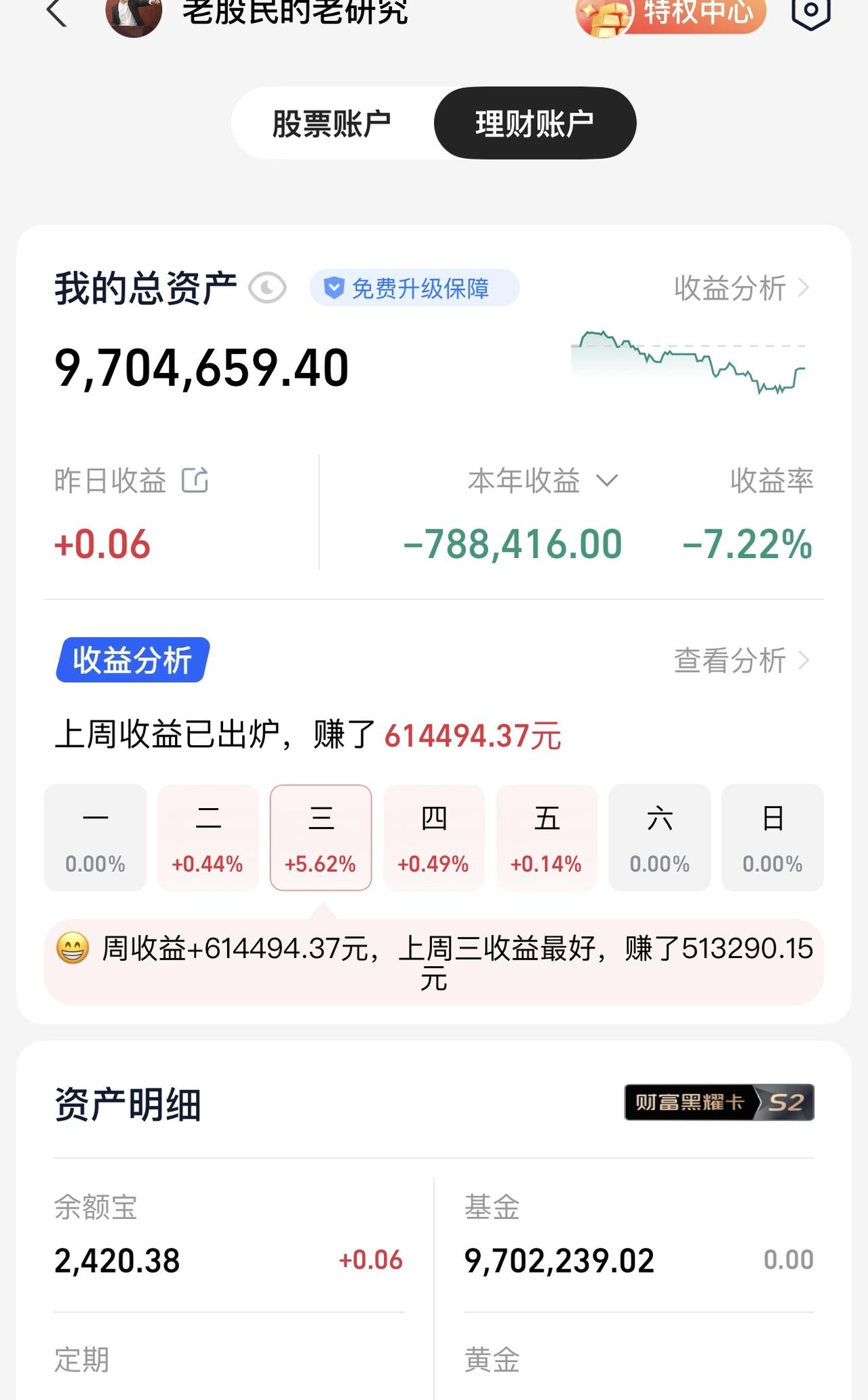 没什么好说的，只要现在大多数人继续悲观，那么行情就向上拉。现在是停战期，还有第二