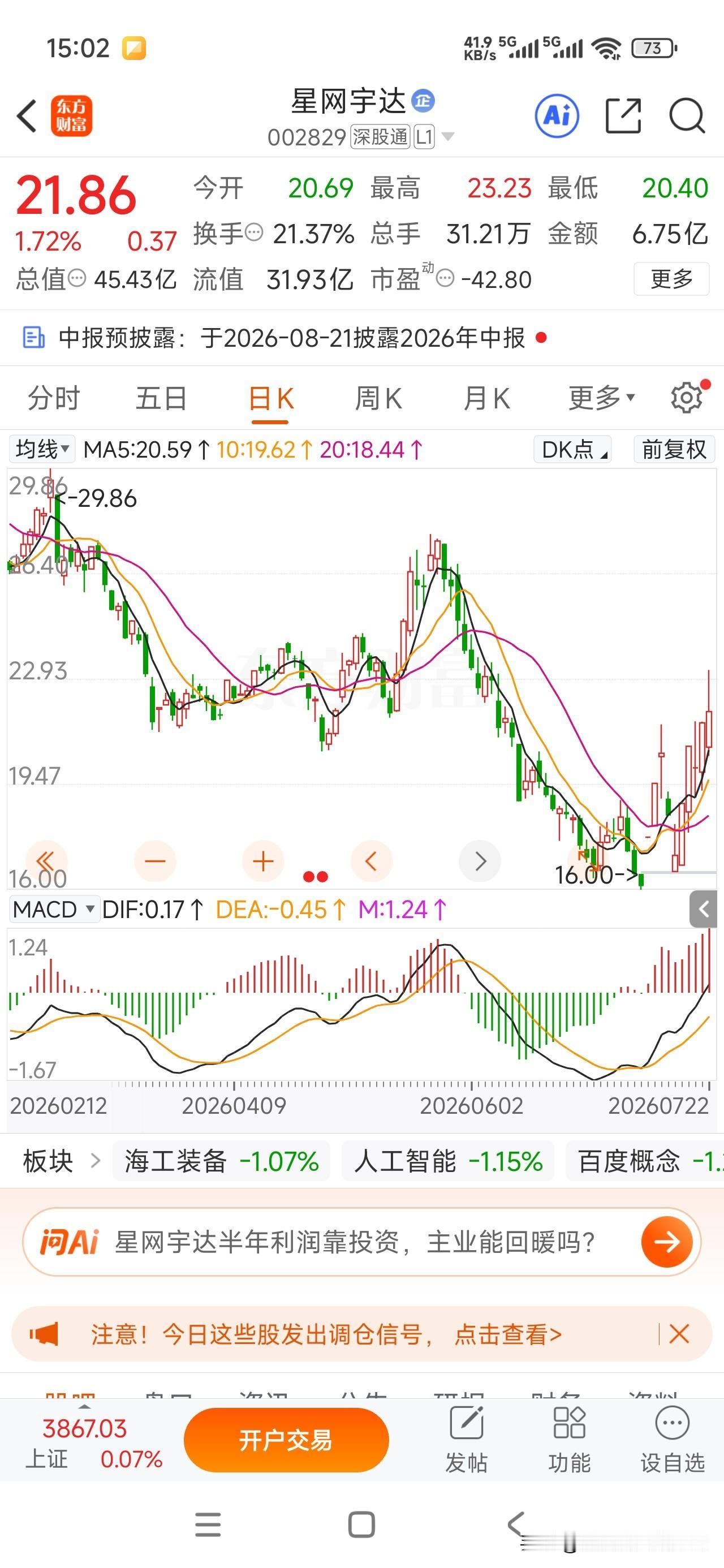 最近股市暴跌，让很多投资者心很受伤，幸运的我真的运气好，这票票没让我赚大钱，也没