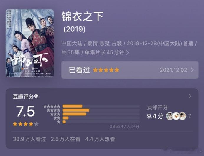 持续记录2019-12-28正式开播 2020-2-10会员大结局2020-1-