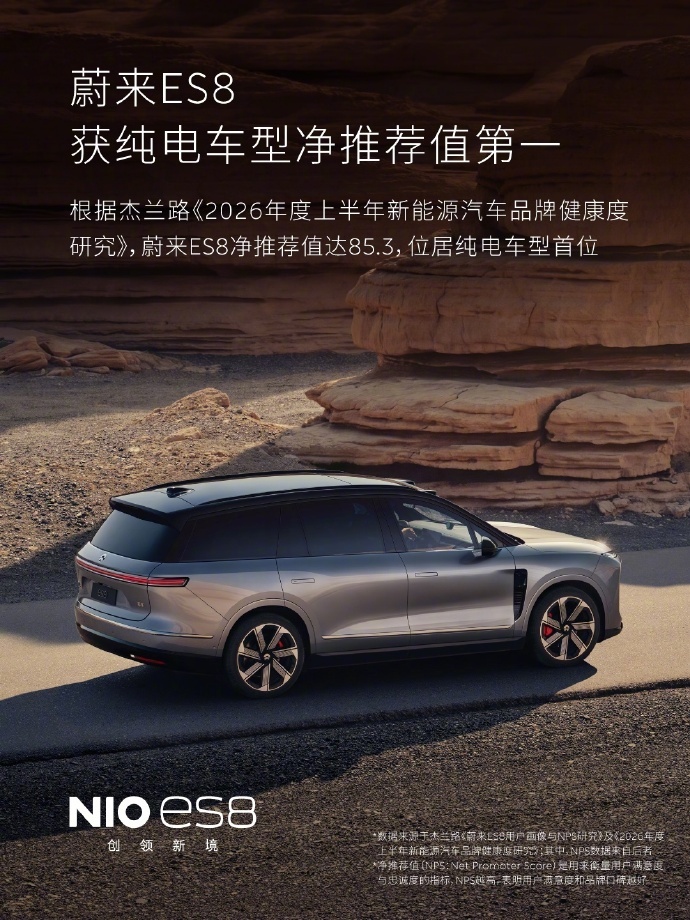 8成以上用户愿意帮李斌卖车从2026年上半年新能源汽车品牌健康度相关调研来看，蔚