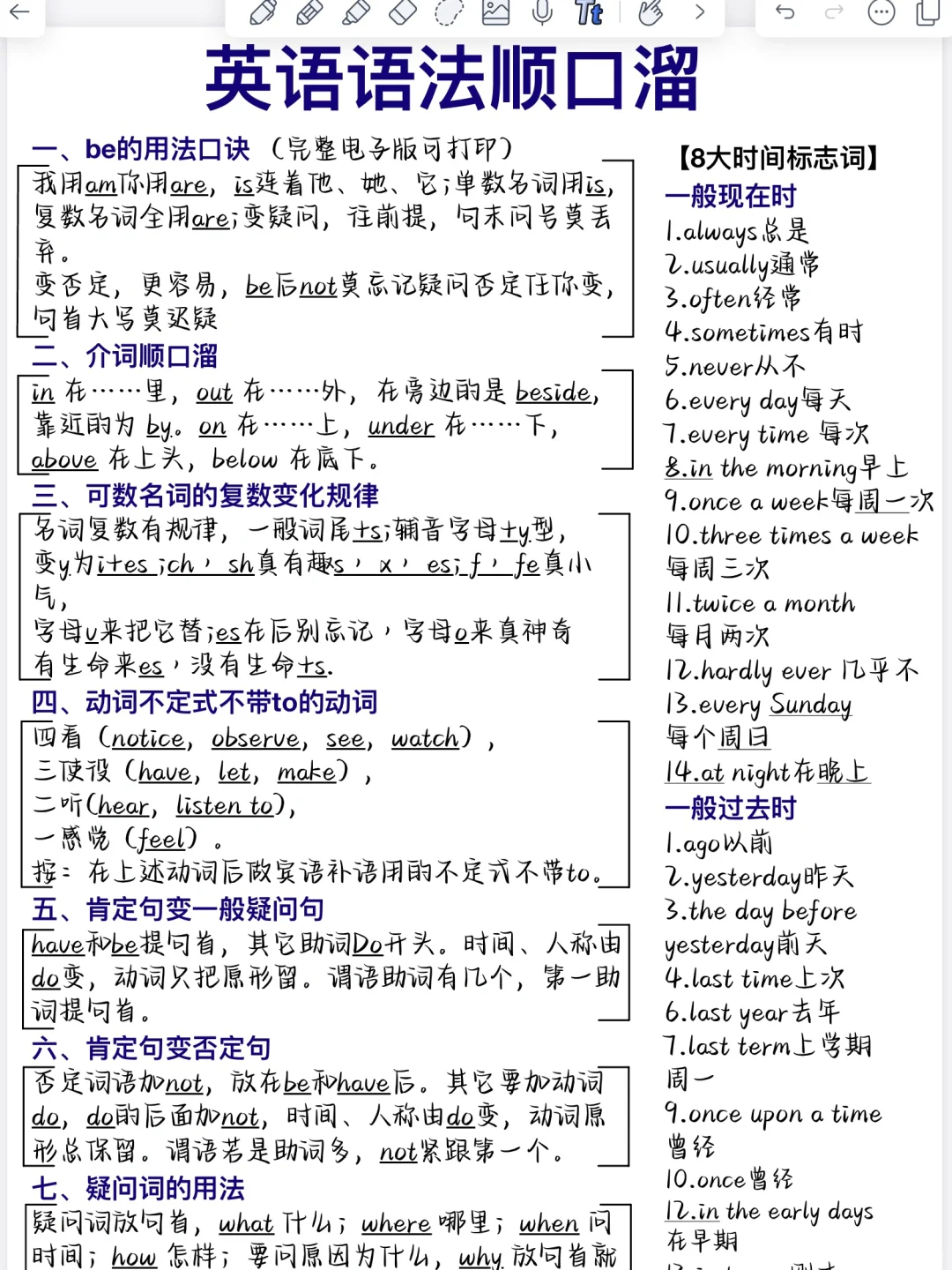 英语语法超全顺口溜！不用死记硬背！稳上130！