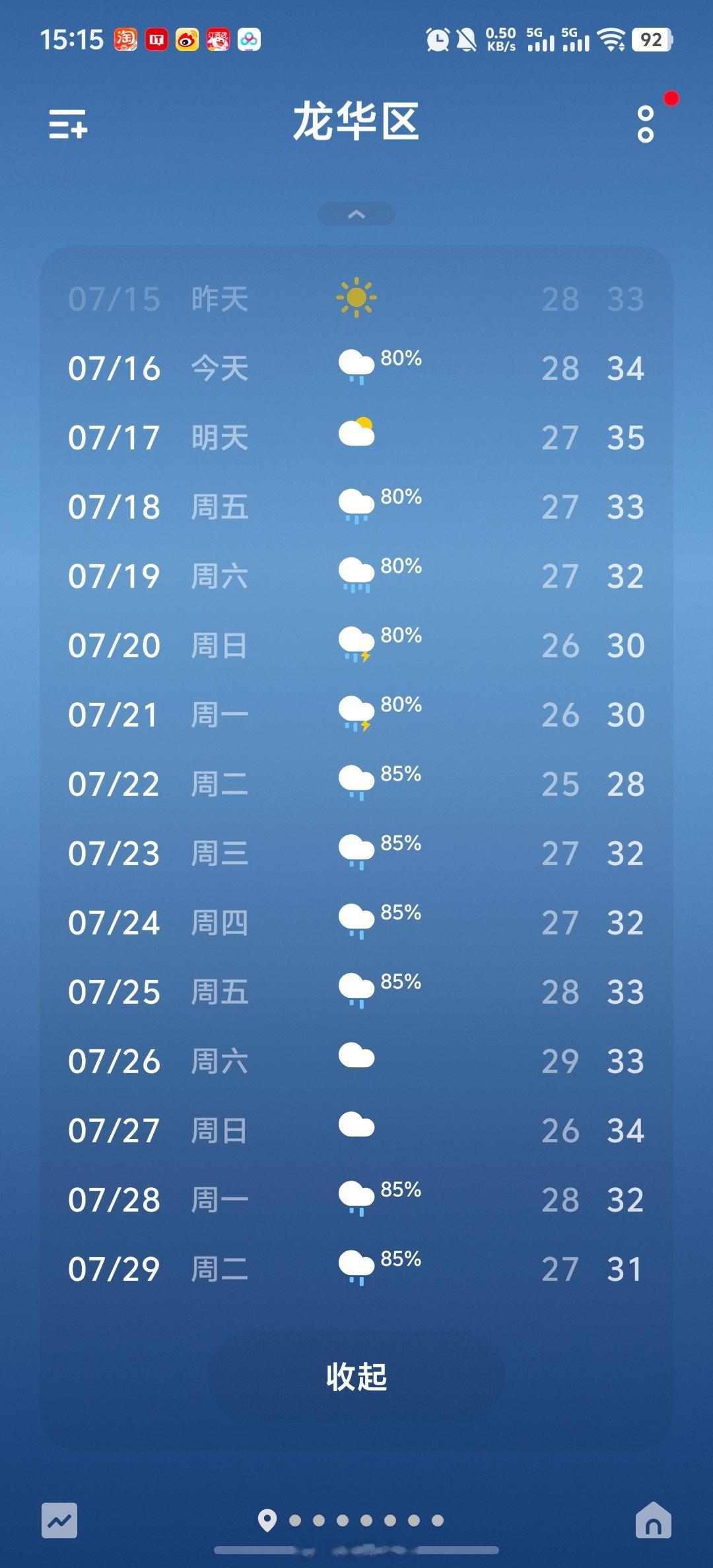 未来一周热热热热热热热今天确实热死了，深圳又开始下雨了，挺好的， ​​​