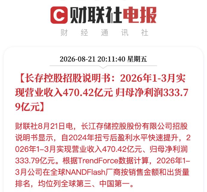 炸裂！长江存储要来了！单季利润333亿！ 
刚刚公布，国产存储巨头长江存储控股I