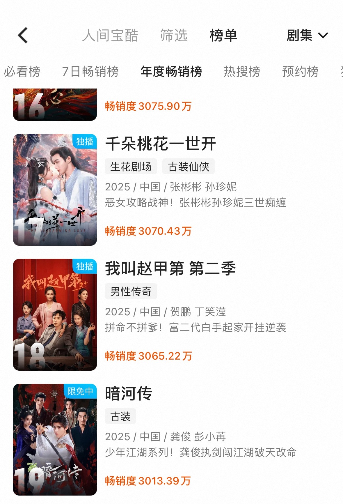 恭喜龚俊《暗河传》进入年度畅销榜，确实很好看！ ​​​