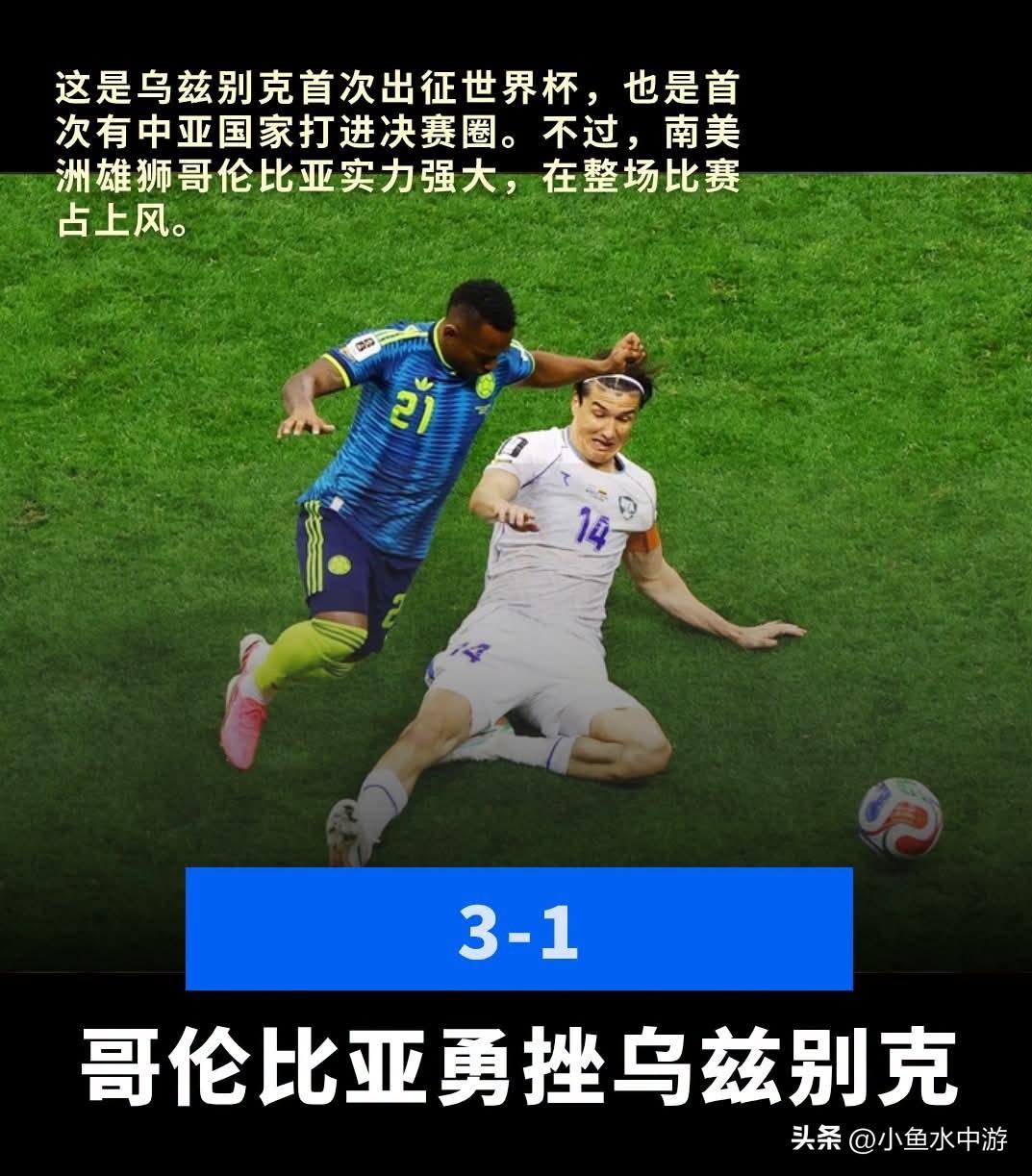 K组的乌兹别克斯坦以1比3，不敌哥伦比亚。