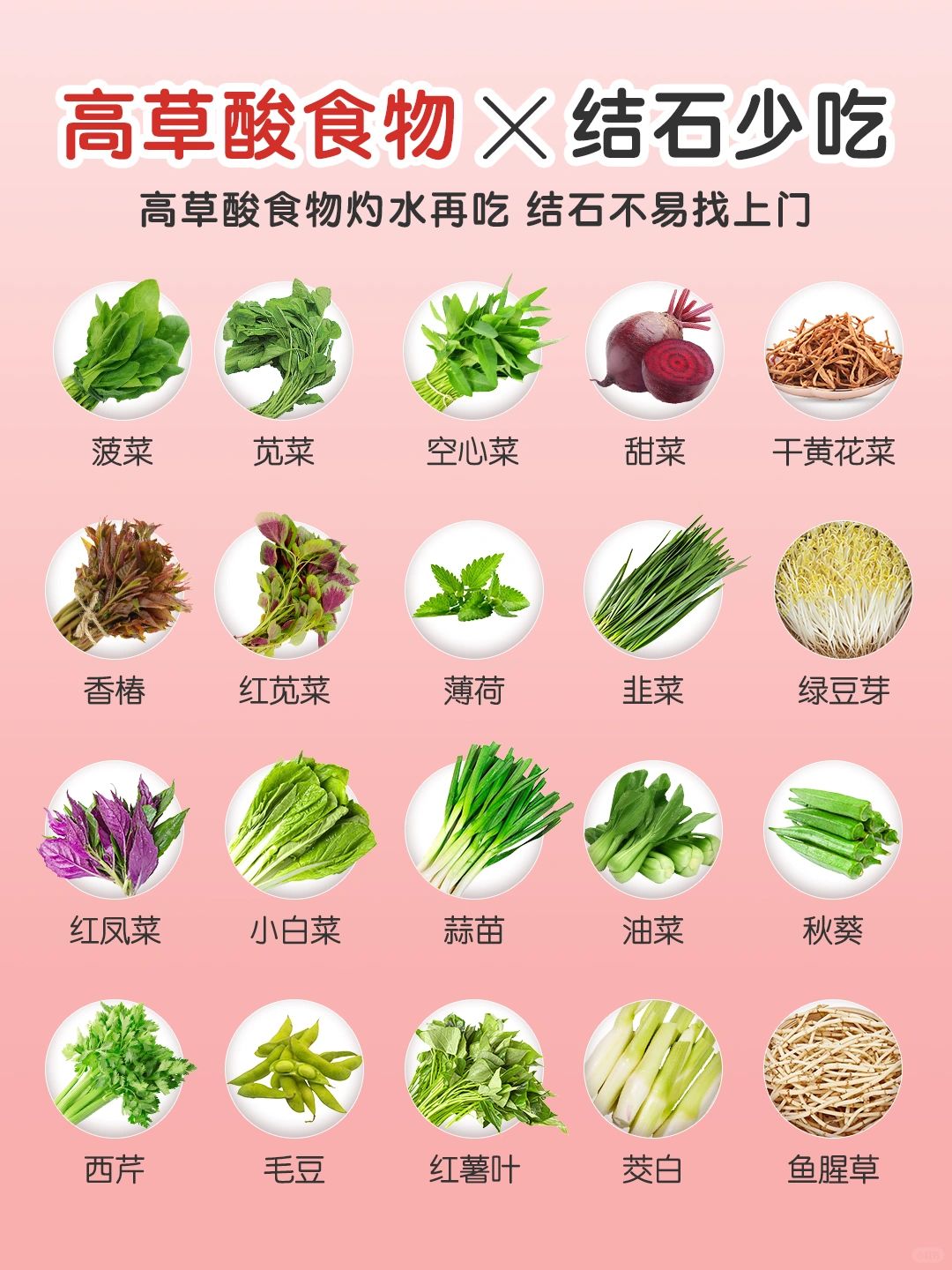 高草酸🆚低草酸｜这些🥬蔬菜要焯水，远离结石