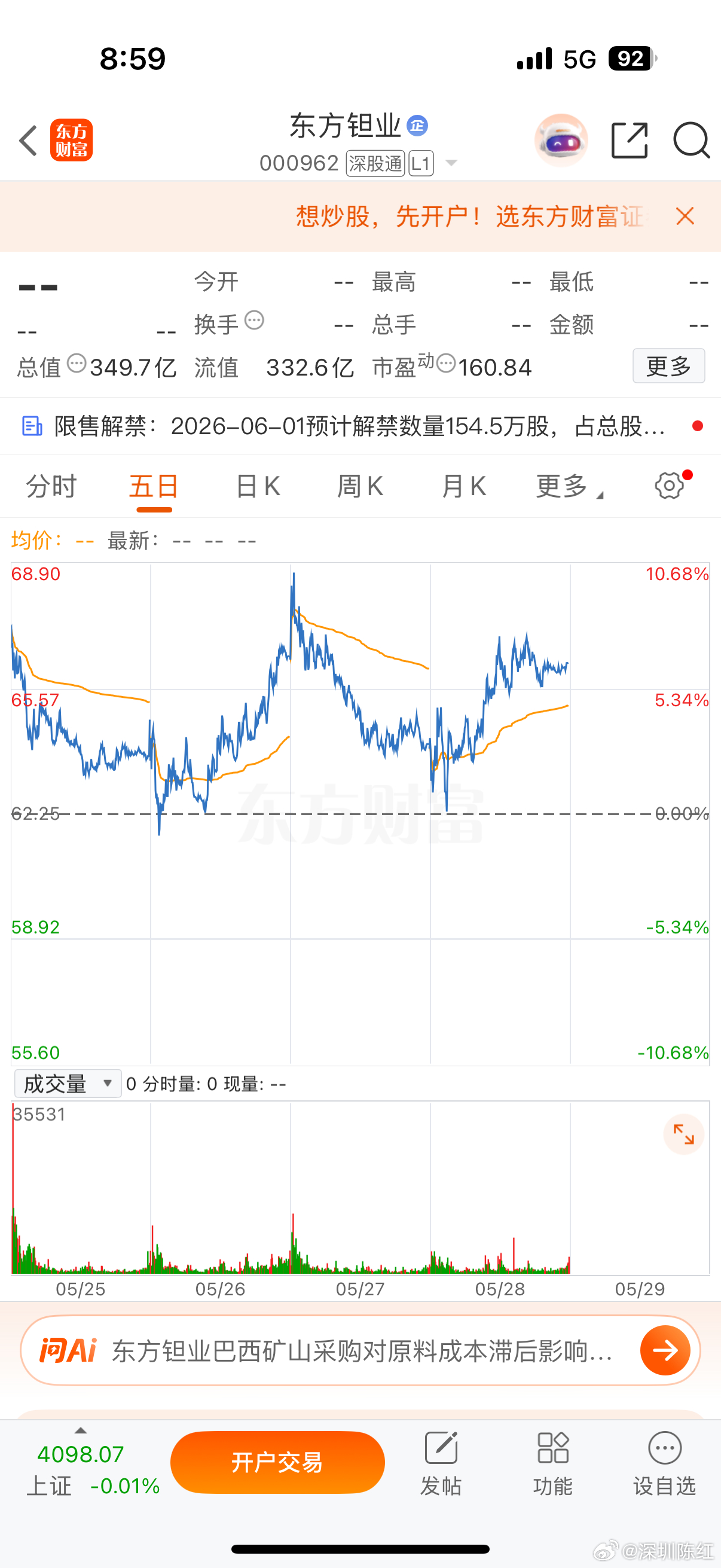 今日关注，有望拉停财经
