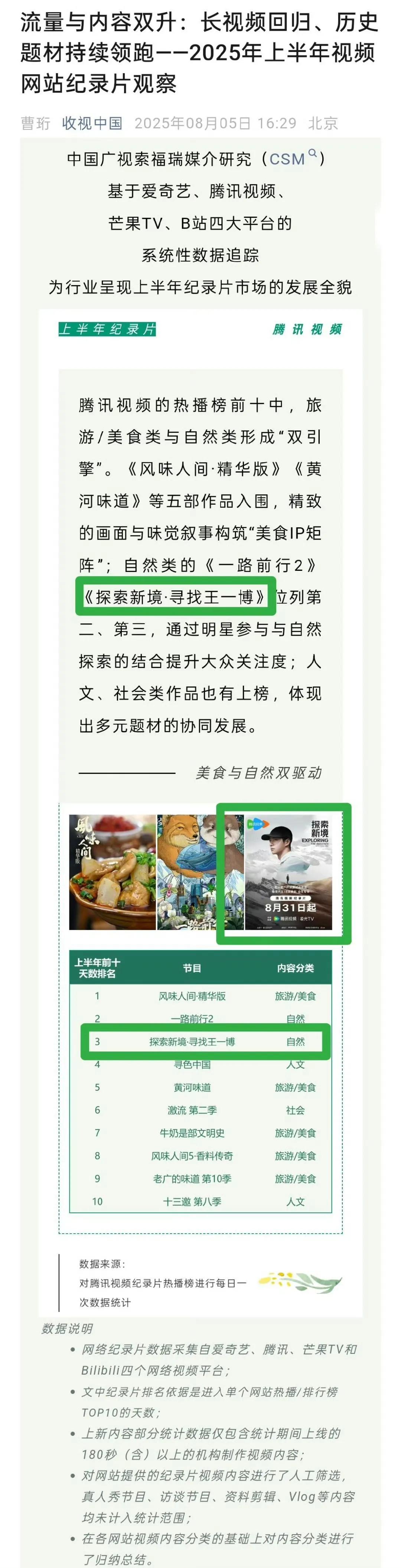 王一博作为发起人，以个人ip打造并在2024年网络首播的纪录片《探索新境》，在2