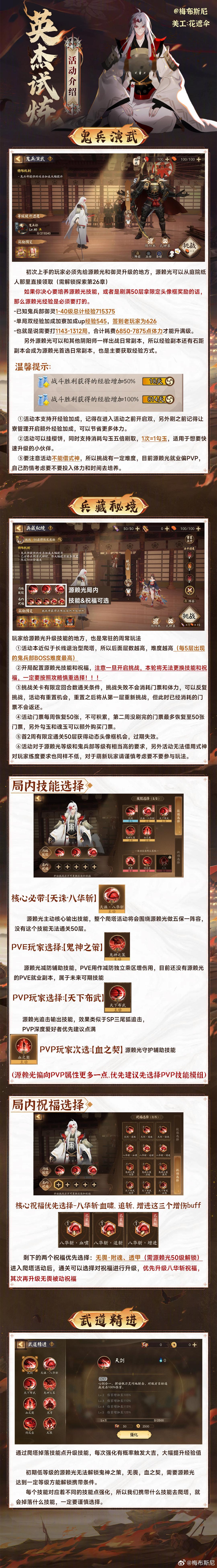 #阴阳师手游[超话]#  英杰试炼·源赖光养成&阵容攻略源赖光开局庭院免费领取（