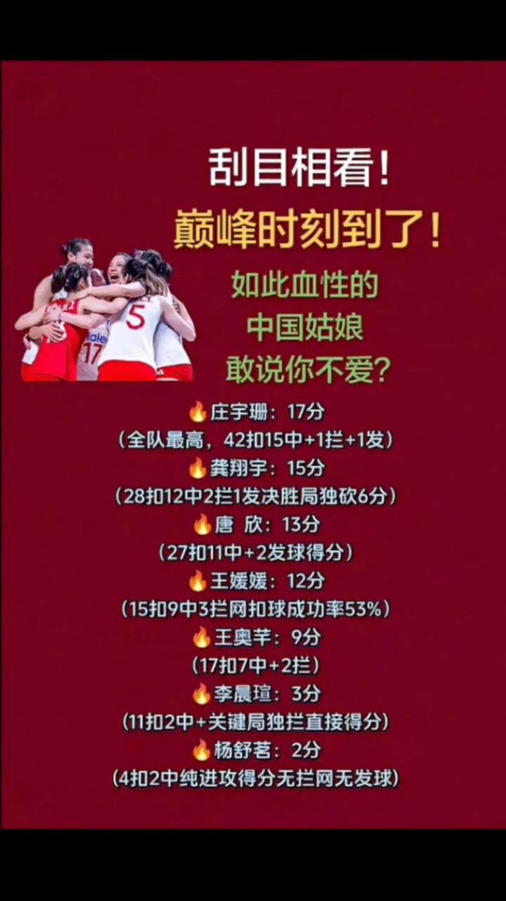 刮目相看！巅峰时刻到了！如此血性的中国姑娘敢说你不爱？
·庄宇珊：17分(全队最