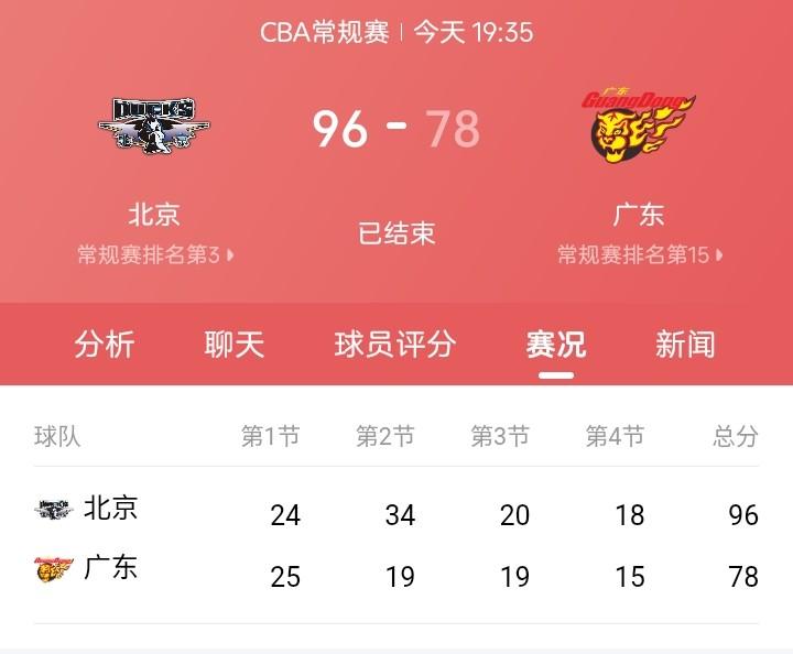 广东宏远正在经历阵痛
        CBA常规赛第一阶段第二场比赛，广东宏远客