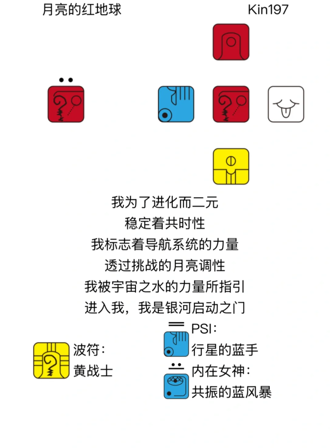 2025年的我充满了勇气和力量❤️