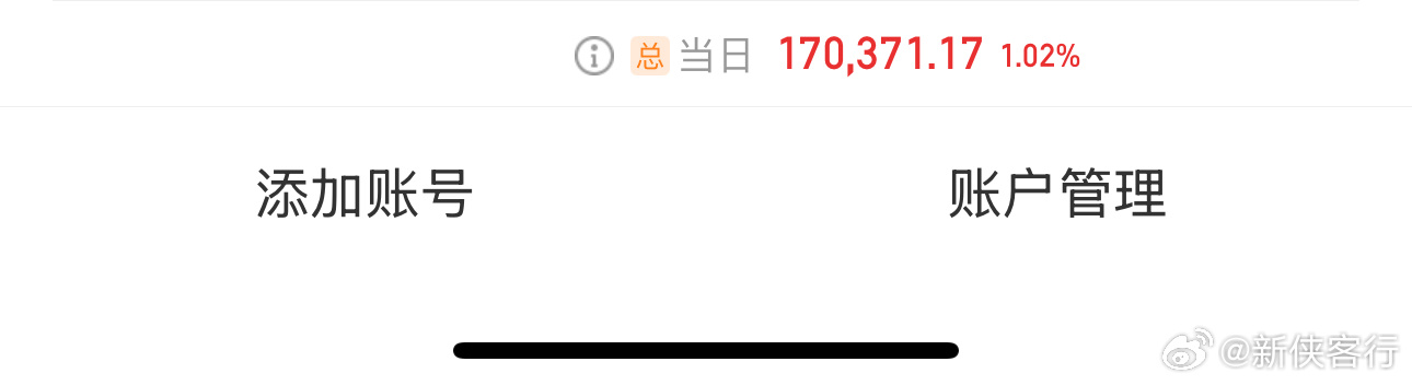 短线帐户上午战况 ​​​